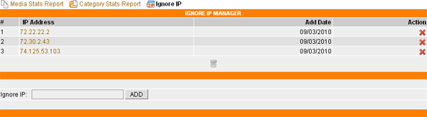 ignore ip page