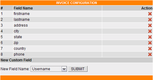 invoice config
