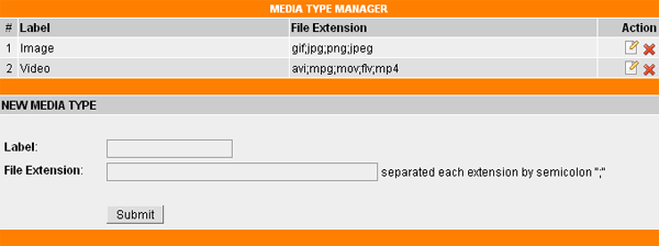 media type page