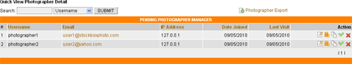 photographers