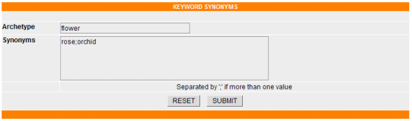 synonym keywords